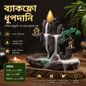 Backflow Incense Burner